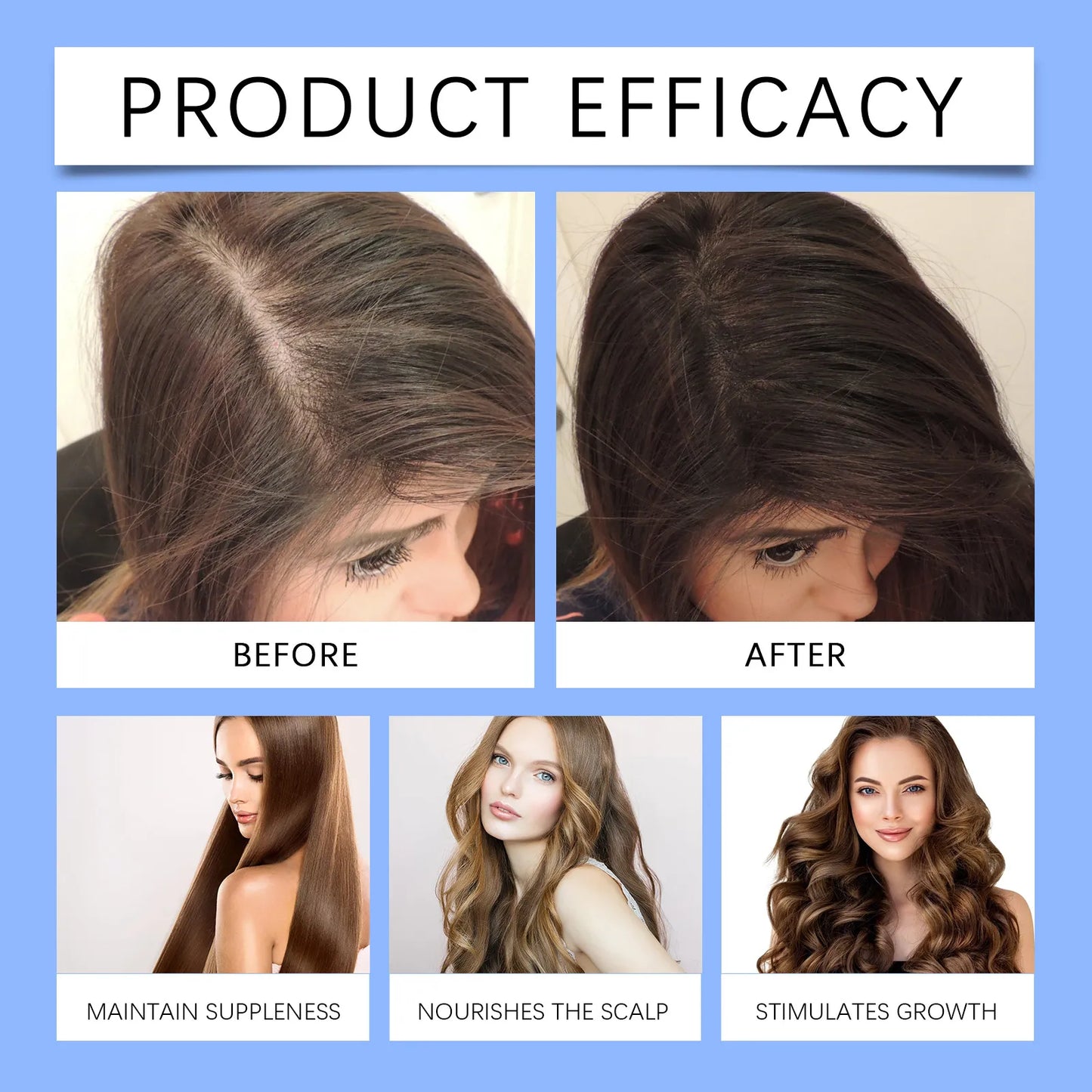 LunaWest Copper Peptide Hair Growth Serum full packaging view