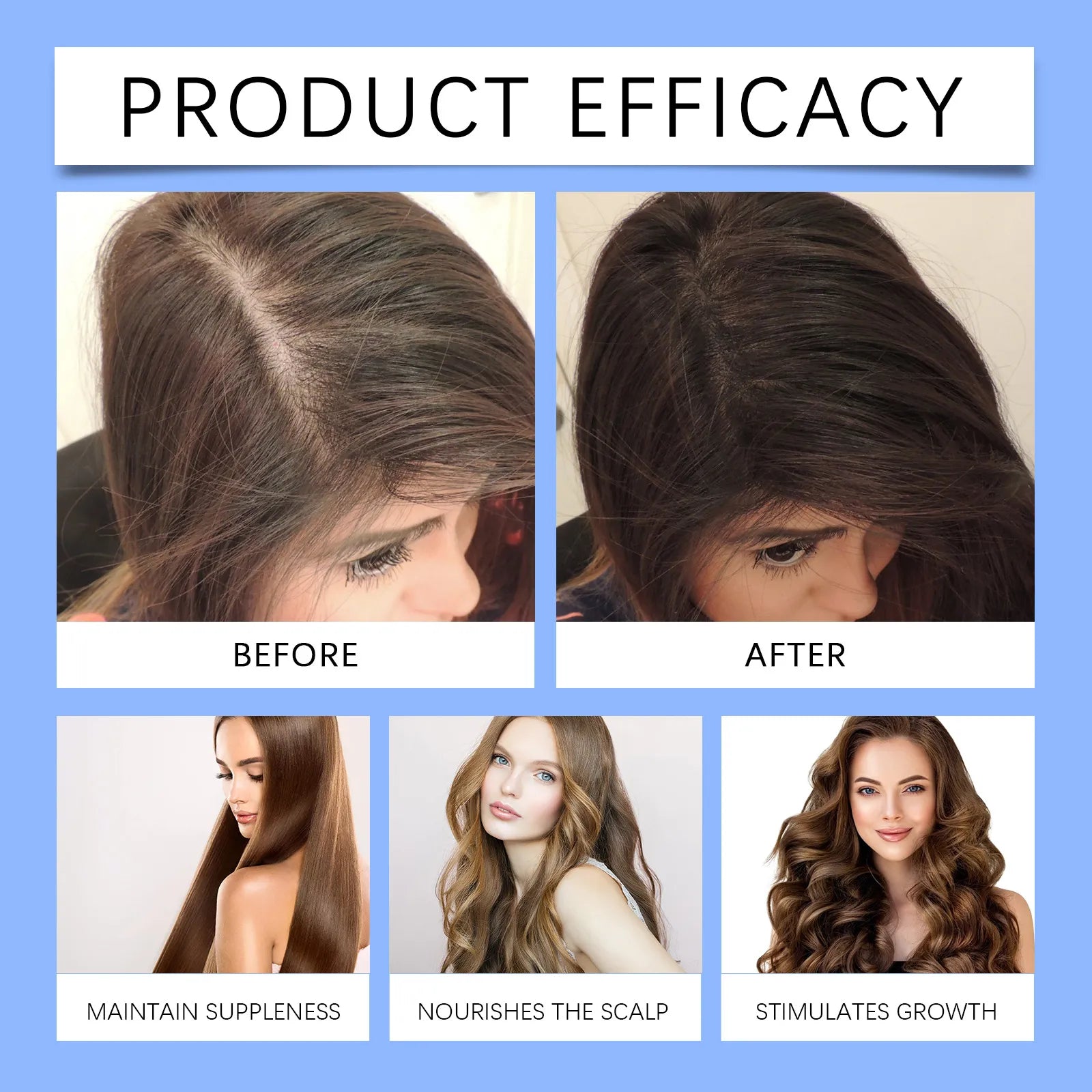 LunaWest Copper Peptide Hair Growth Serum full packaging view