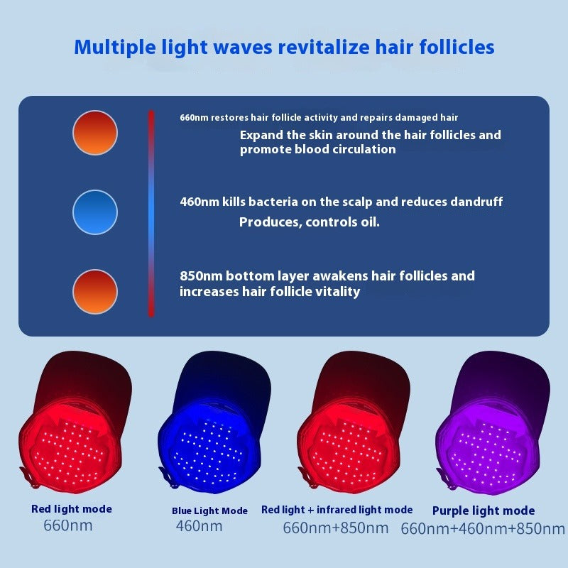 LED Blue Light Hair Growth Cap with USB charging cable