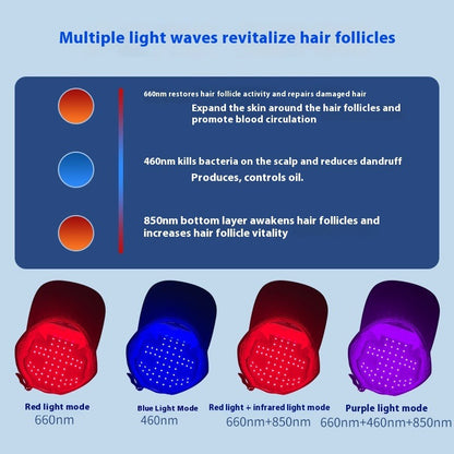 LED Blue Light Hair Growth Cap with USB charging cable