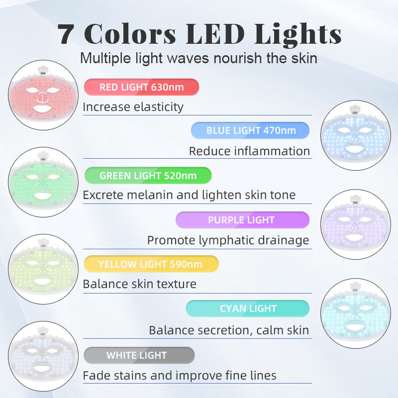 Photon LED Light Therapy Face Mask worn on face, showing multi-color LED light therapy settings in use