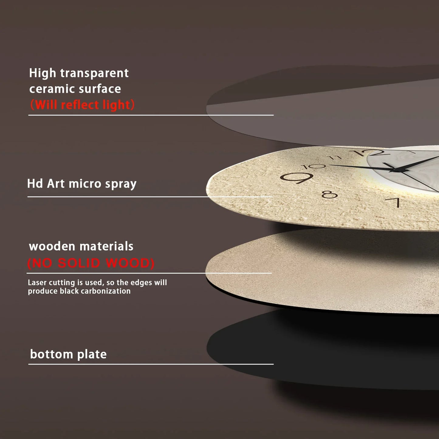 TempoStone Minimalist Silent Wall Clock