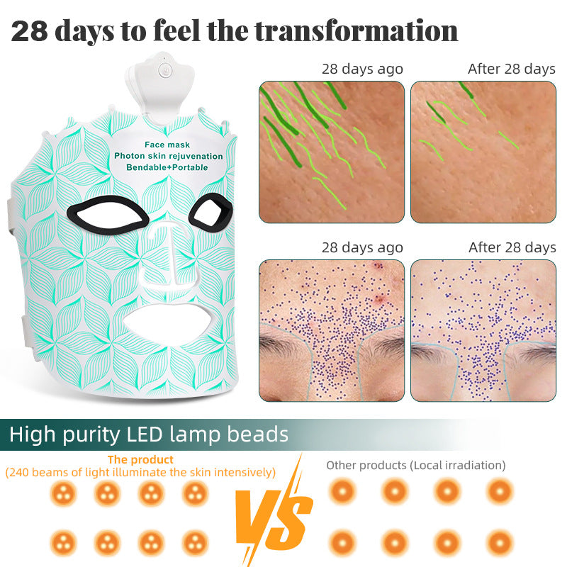 Close-up of Photon LED Light Therapy Face Mask's multi-color LED panel