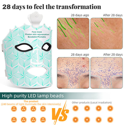 Close-up of Photon LED Light Therapy Face Mask's multi-color LED panel