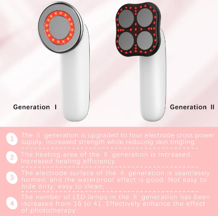 Handheld EMS Cellulite Massager in use on arm