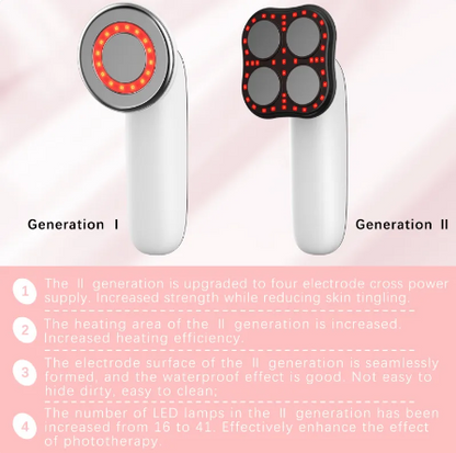 Handheld EMS Cellulite Massager in use on arm